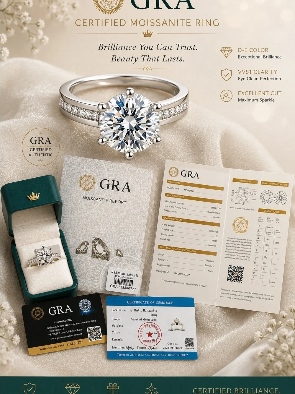 GRA Certified Moissanite 2 Carat Solitaire Ring in 925 Sterling Silver Size 9